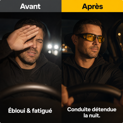 Anti-Éblouissement