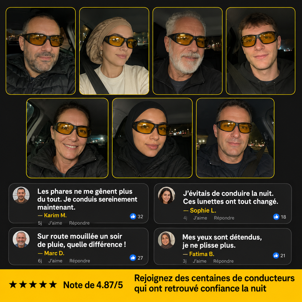 Anti-Éblouissement