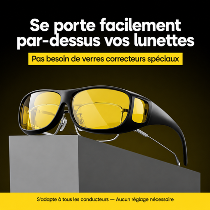 Anti-Éblouissement